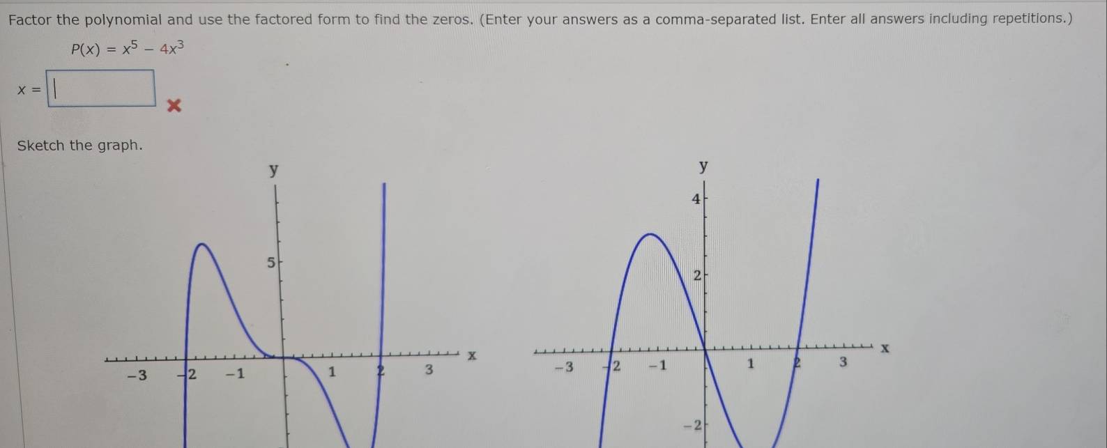 Factor the polynomial and use the factored form to find the zeros. (Enter your answers as a comma-separated list. Enter all answers including repetitions.)
P(x)=x^5-4x^3
x=
Sketch the graph.