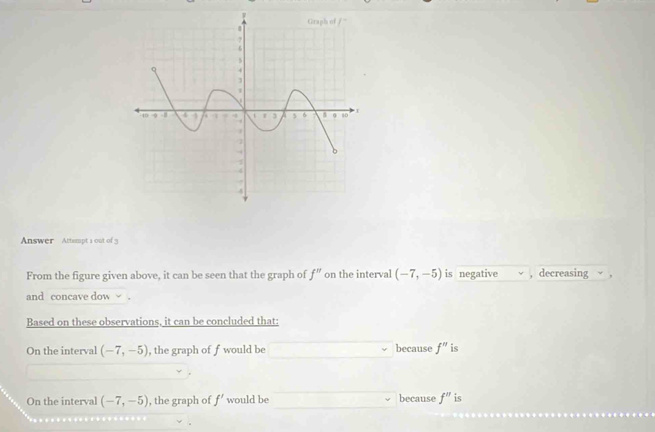 Answer Attempt 1 out of 3
From the figure given above, it can be seen that the graph of f'' on the interval (-7,-5) is negative 、 decreasing  ,
and concave dow  .
Based on these observations, it can be concluded that:
On the interval (-7,-5) , the graph of f would be because f'' is
On the interval (-7,-5) , the graph of f' would be because f'' is