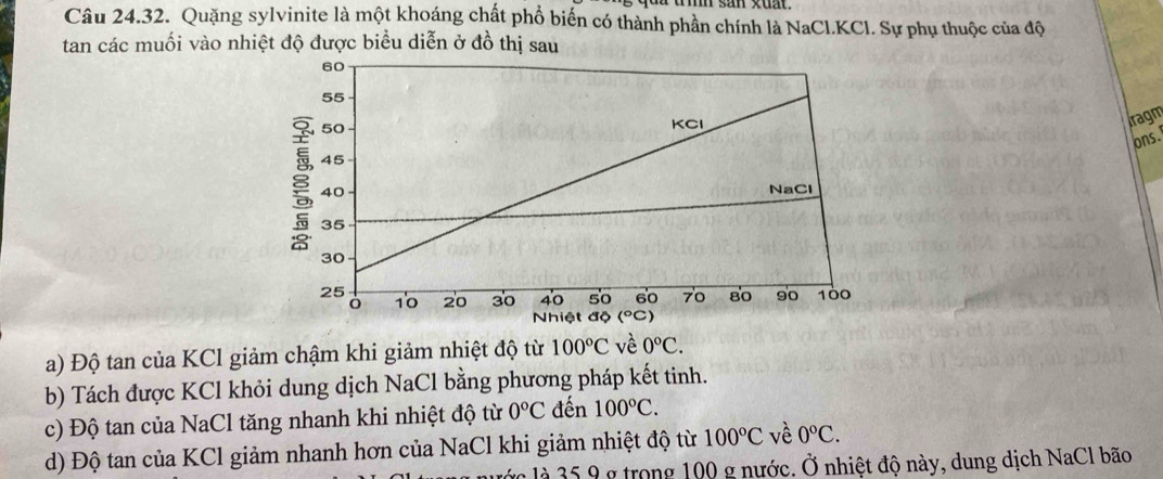 unn sān xuat
Câu 24.32. Quặng sylvinite là một khoáng chất phổ biến có thành phần chính là NaCl.KCl. Sự phụ thuộc của độ
tan các muối vào nhiệt độ được biểu diễn ở đồ thị sau
Iragm
ons.
a) Độ tan của KCl giảm chậm khi giảm nhiệt độ từ 100°C vè 0°C.
b) Tách được KCl khỏi dung dịch NaCl bằng phương pháp kết tinh.
c) Độ tan của NaCl tăng nhanh khi nhiệt độ từ 0°C đến 100°C.
d) Độ tan của KCl giảm nhanh hơn của NaCl khi giảm nhiệt độ từ 100°C vè 0°C.
l c là  5  g trong 100 g nước. Ở nhiệt độ này, dung dịch NaCl bão