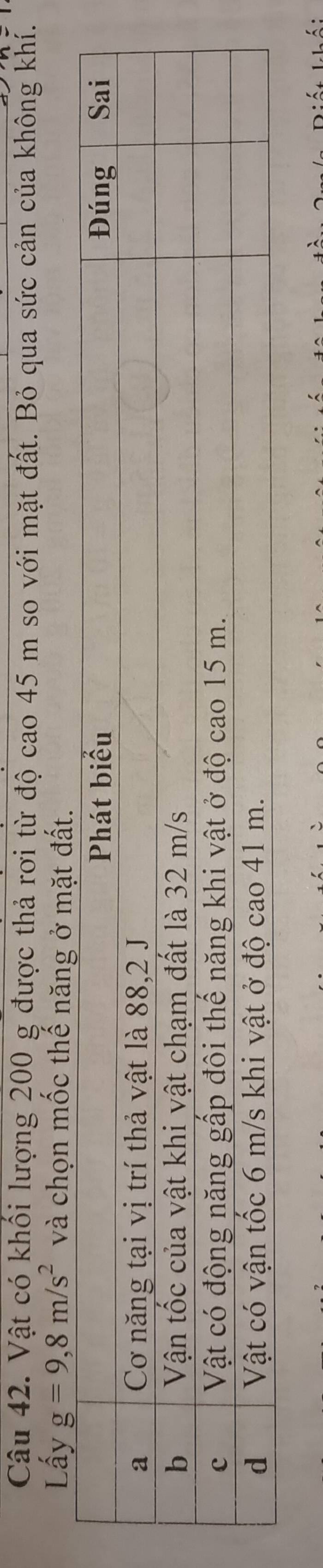 Vật có khối lượng 200 g được thả rơi từ độ cao 45 m so với mặt đất. Bỏ qua sức cản của không khí. 
Lấy g=9,8m/s^2 và chọn mốc thế năng ở mặt đất.