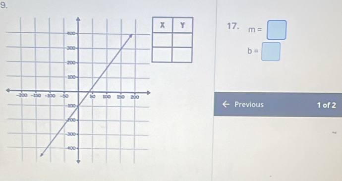 m=□
b=□
Previous 1 of 2