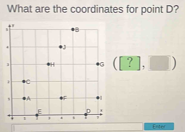 What are the coordinates for point D?
([?],□ )
Enter