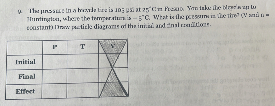 The pressure in a bicycle tire is 105 psi at 25°C in Fresno. You take the bicycle up to 
Huntington, where the temperature is -5°C. What is the pressure in the tire? (V and n=
constant) Draw particle diagrams of the initial and final conditions.