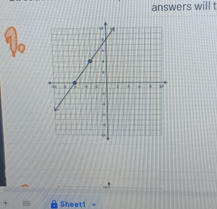 answers will t 
+ = Sheet1