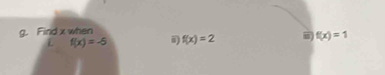 Find x when 
L f(x)=-6
f(x)=2
f(x)=1