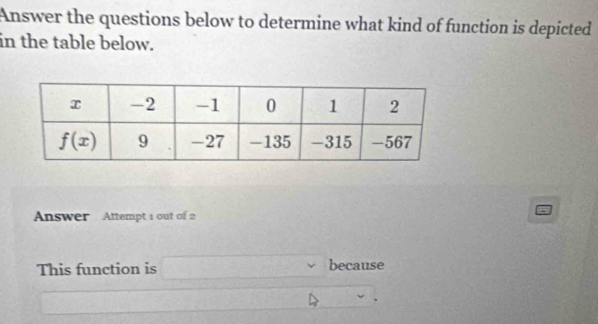 Answer the questions below to determine what kind of function is depicted
in the table below.
Answer  Attempt 1 out of 2
This function is _  because