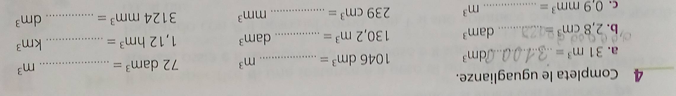 Completa le uguaglianze. 
a. 31m^3= ^3dm^3
1046dm^3= _
m^3
72dam^3= _
m^3
b. 2,8cm^3 _
dam^3
130,2m^3= _
dam^3
1,12hm^3= _
km^3
3124mm^3= _
dm^3
C. 0.9mm^3= _
m^3
239cm^3= _
mm^3