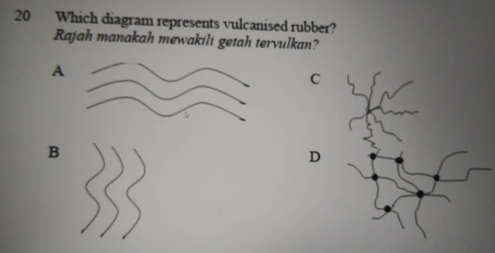 Which diagram represents vulcanised rubber?
Rajah manakah mewakili getah tervulkan?
A
C
B
D