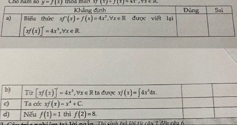 Cho ham so y=f(x) thoa man x (x)+f(x)=4x ,vx∈ R.
hiêm trì lắThí lời