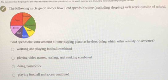 The movement of the progress bar may be uneven biecause questions can be worth more or less fincluding zera) depending on your on swe l
The following circle graph shows how Brad spends his time (excluding sleeping) each week outside of school.
Brad spends the same amount of time playing piano as he does doing which other activity or activities?
working and playing football combined
playing video games, reading, and working combined
doing homework
playing football and soccer combined