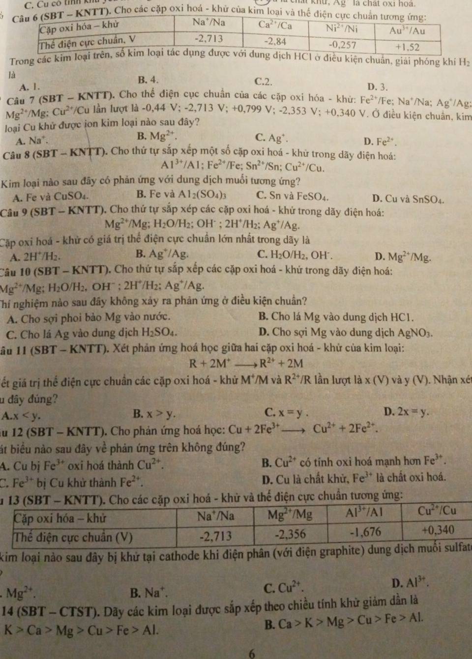 Cu có tính khu , lat khu, Ag là chất oxı hoa.
TT). Cho các cặp oxi hoá - khử của kim loại và
Trong các kimều kiện chuẩn, giải phóng khí H_2
là
B. 4. C.2.
A. 1. D. 3.
Câu 7 (SBT - KNTT). Cho thể điện cục chuẩn của các cặp oxi hóa - khứ: Fe^(2+) /Fe; Na^+ /Na; Ag^+ Ag:
Mg^(2+)/1 Mg; Cu^(2+) *Cu lần lượt là -0,44 V; -2,713 V;+0,799 V: -2,353 V; +0. 340 a
loại Cu khử được ịon kim loại nào sau đây? _  V. Ở điều kiện chuẩn, kim
B. Mg^(2+). C. Ag^+.
A. Na^+. D. Fe^(2+).
Câu 8 (SBT -KNTT) 5. Cho thứ tự sắp xếp một số cặp oxi hoá - khử trong dãy điện hoá:
A1^(3+)/A1;Fe^(2+)/Fe; Sn^(2+) /Sn; Cu^(2+)/Cu.
Kim loại nào sau đây có phản ứng với dung dịch muối tương ứng?
A. Fe và CuSO_4 B. Fe và Al_2(SO_4)_3 C. Sn và FeSO_4. D. Cu và SnSO_4.
Câu 9 (SBT - KNTT). Cho thứ tự sắp xép các cặp oxi hoá - khứ trong dãy điện hoá:
Mg^(2+)/Mg; H_2O/H_2; OH′ ; 2H^+/H_2;Ag^+/Ag.
Cập oxi hoá - khử có giá trị thể điện cực chuẩn lớn nhất trong dãy là
A. 2H^+/H_2. B. Ag^+/Ag. C. H_2O/H_2, , C H^- D. Mg^(2+) /Mg.
Câu 10 (SBT - KNTT). Cho thứ tự sắp xếp các cặp oxi hoá - khứ trong dãy điện hoá:
Mg^(2+) /Mg; H_2O/H_2, OH^-;2H^+/H_2; Ag^+/Ag.
Thí nghiệm nào sau đây không xảy ra phản ứng ở điều kiện chuẩn?
A. Cho sợi phoi bảo Mg vào nước. B. Cho lá Mg vào dung dịch HC1.
C. Cho lá Ag vào dung dịch H_2SO_4. D. Cho sợi Mg vào dung dịch AgNO_3.
âu 11(SBT-KN I T ). Xét phản ứng hoá học giữa hai cặp oxi hoá - khử của kim loại:
R+2M^+ R^(2+)+2M
giết giá trị thể điện cực chuẩn các cặp oxi hoá - khử M^+/M và R^(2+)/R lần lượt là x(V) và y (V). Nhận xét
u đây đúng?
B.
C.
D.
A. x x>y. x=y. 2x=y.
ău 12 (SBT - KNTT). Cho phản ứng hoá học: Cu+2Fe^(3+) Cu^(2+)+2Fe^(2+).
át biểu nào sau đây vhat  1/e  phản ứng trên không đúng?
A. Cu bị Fe^(3+) oxi hoá thành Cu^(2+). B. Cu^(2+) có tính oxi hoá mạnh hơn Fe^(3+).
C Fe^(3+) b ị Cu khử thành Fe^(2+). D. Cu là chất khử, Fe^(3+) là chất oxi hoá.
oá - khử và thế điện cực chuẩn tương ứng:
kim loại nào sau đây bị khử tại cathode khi điện phân (với điện graphite
D. Al^(3+).
Mg^(2+).
B. Na^+.
C. Cu^(2+).
14(SBT-CTST) D. Dãy các kim loại được sắp xếp theo chiều tính khử giảm dần là
K>Ca>Mg>Cu>Fe>Al.
B. Ca>K>Mg>Cu>Fe>Al.
6