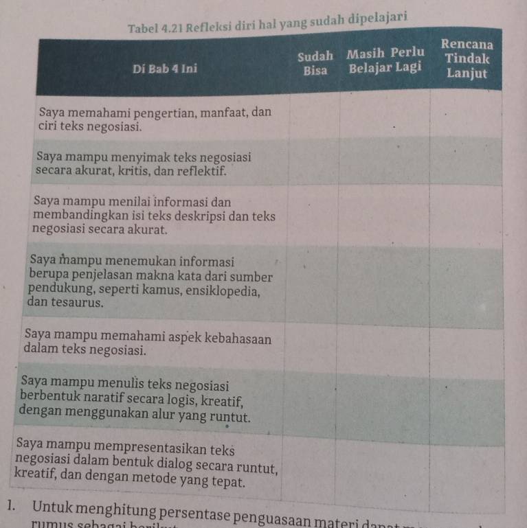 diri hal yang sudah dipelajari 
S 
b 
d 
S 
ne 
kr 
1. Untuk menghitung persentase penguasaan materi dan 
rumụç sobagsi ke