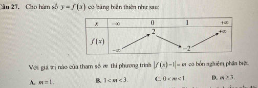 Cho hàm số y=f(x) có bảng biến thiên như sau:
Với giá trị nào của tham số m thì phương trình |f(x)-1|=m có bốn nghiệm phân biệt.
A. m=1. B. 1 C. 0 D. m≥ 3.