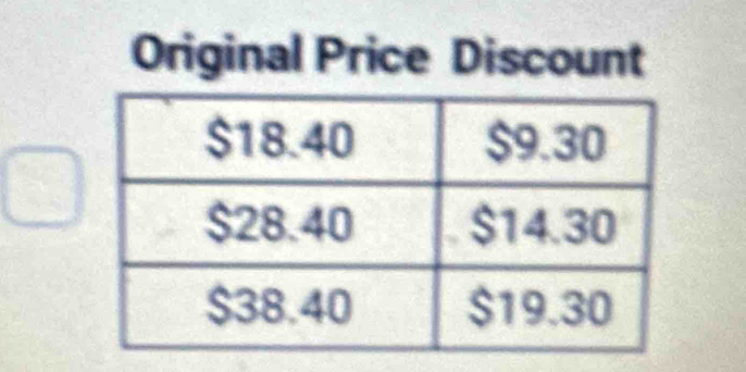 Original Price Discount