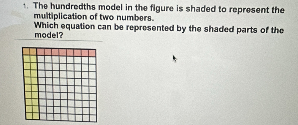 The hundredths model in the figure is shaded to represent the 
multiplication of two numbers. 
Which equation can be represented by the shaded parts of the 
model?