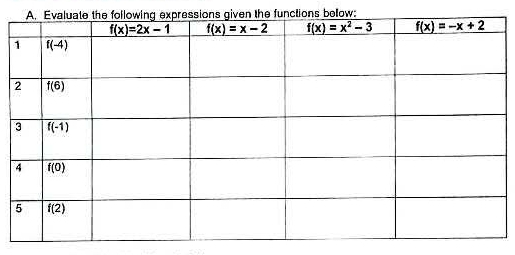 functions boow: