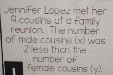 Jennifer Lopez met her
9 cousins at a family 
reunion. The number 
of male cousins (x) was
2 less than the 
number of 
female cousins (y).