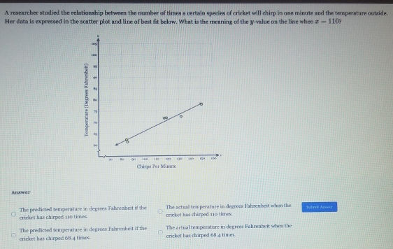 A researcher studied the relationship between the number of times a certain species of cricket will chirp in one minute and the tempersture outside.
Her data is expressed in the scatter plot and line of best fit below. What is the meaning of the y-value on the line wheo x=110 1?
Answer
The predicted temperature in degrees Fahremheit if the The actual temporature in degroes Fahrenbeit when the Subret Awer
cricket has chirped 110 times. cricket has chirped 110 times.
The predicted temperature in degrees Fahrenheit if the The actual temperature in degrees Fahrenheit when the
cricket has chirped 68.4 times. cricket has chirped 68.4 times.