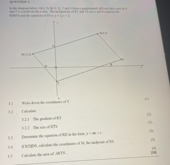 In the diagram below. D(4,5),R(-2,2) , T and S form a quadrilateral. RD cuts the y-axis at N
and T is a point on the 3-axis. The inclinations of RT and TS are σ and θ respectively
RDITS and the equation of TS is y= 1/2 x-2
3.1 Write down the co
3.2 Calculate:
(2)
3.2.1 The gradient of RT
(5)
3.2.2 The size of RTS
3.3 Determine the equation of RD in the form y=mx+c. (3)
3.4 If RT|DS, calculate the coordinates of M, the midpoint of RS.
(3)
(4)
3.5 Calculate the area of △ RTN.
[18]