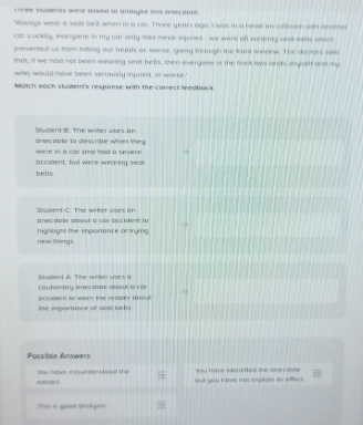tnrée subéms were asked 1 andune una aneçaate 
"Always wear a seat belt when in a car. Three years ago, I was in a head an calpision with beofser 
car Luckly, everyome in my car only had mnar injunes - we were all wearing seet Betls which 
prevented us from hiing our heads or, worse, going through the kand window. The doctors saib 
that, if we had not been wearing seat trells, then exergone in the font two seats (myself ond my 
wih would have been senrously infured, or worse.' 
Motch each student's response with the correct feedback 
Student B. The writer uses on 
anecdble to describe when they were in a car and had a severe . 
accident, bull were wearing seat 
Delts 
anecdate abovt a cor accident to Sludent C. The wrßer uses on 
new things hignlight the importance of trying 
Student A: The wrder unies a rautionan, anecdate abous ol car 
the importance of seal nelts. accident to wars the reader atio 
Possible Answers 
exbnet ow have misunde stood the Wu he identfed the anecdole 
oot you hurve not expion es effect 
This is good andlysls