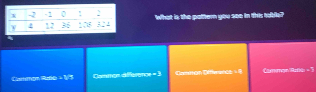 What is the pattern you see in this table?
Common Rafío = 1 Commen différence =5 Common Diéfférence □ 8 Common Raño = 3