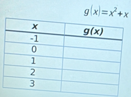 g(x)=x^2+x