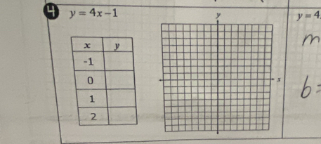 9 y=4x-1
y=4