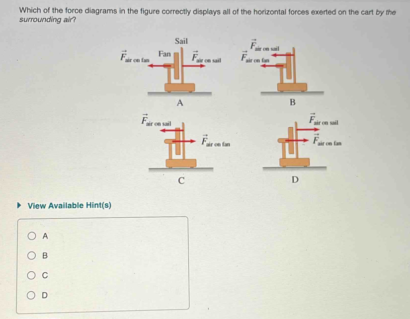 Solved: Which of the force diagrams in the figure correctly displays ...