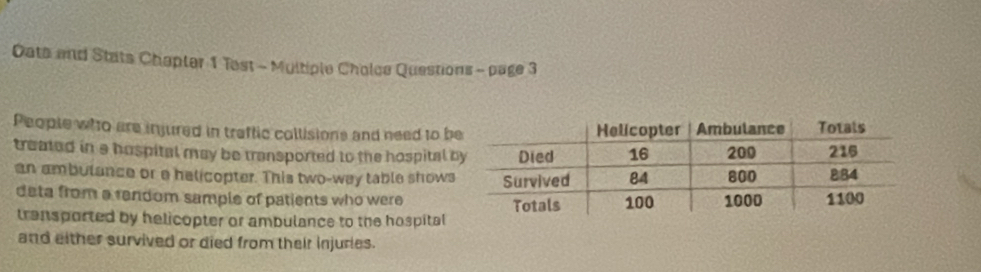 Oats and Stats Chapter 1 Test - Multiple Cholce Questions - page 3 
People who are injured in traftic collisions and need to b 
treated in a hospital may be transported to the hospital 
an ambulance or e helicopter. This two-way table shows 
data from a rendom sample of patients who were 
transported by helicopter or ambulance to the hospital 
and either survived or died from their injuries.