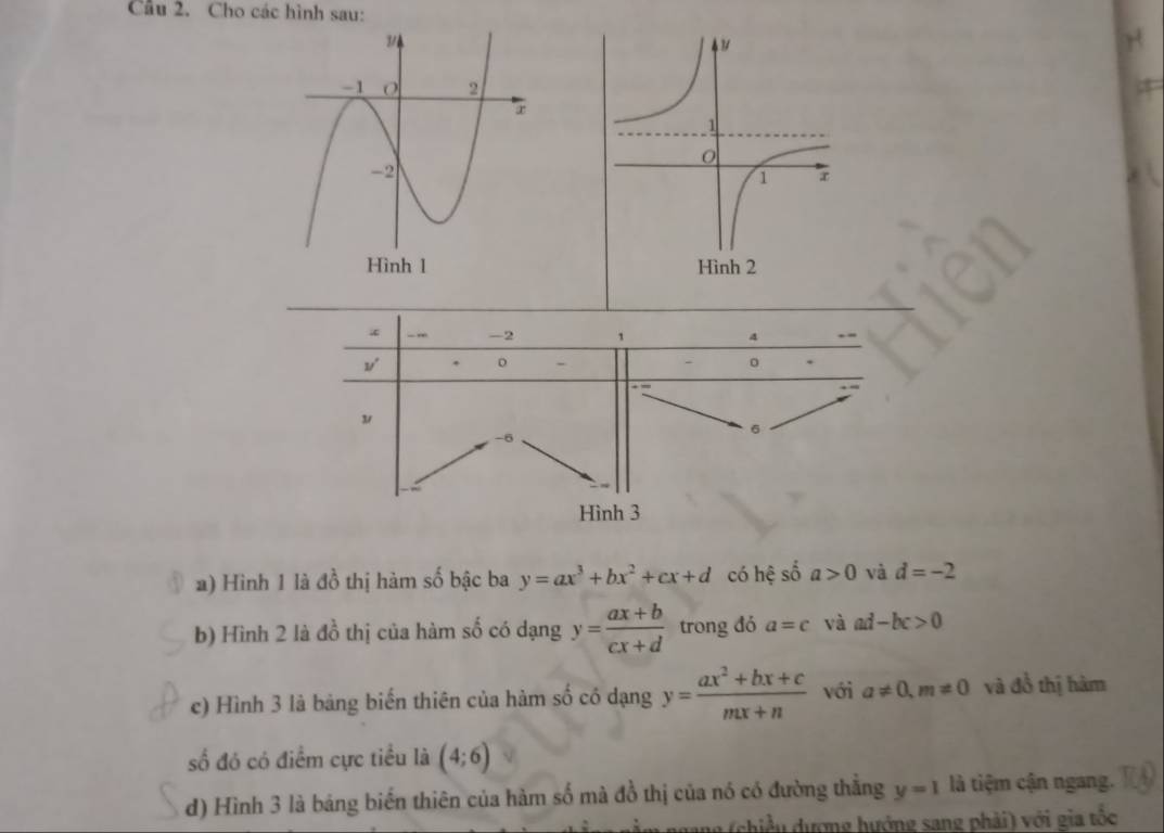 Cho các hình sau: 
- - -2 1 4
v' . 。 - 。 
ν
-6
6
Hình 3 
a) Hình 1 là đồ thị hàm số bậc ba y=ax^3+bx^2+cx+d có hệ số a>0 và d=-2
b) Hình 2 là đồ thị của hàm số có dạng y= (ax+b)/cx+d  trong đó a=c và ad-bc>0
c) Hình 3 là bảng biến thiên của hàm số có dạng y= (ax^2+bx+c)/mx+n  với a!= 0, m!= 0 và đồ thị hàm 
ố đó có điểm cực tiểu là (4;6)
d) Hình 3 là bảng biến thiên của hàm số mà đồ thị của nó có đường thắng y=1 là tiệm cận ngang. 
ngang (chiều dượng hưởng sang phải) với gia tốc