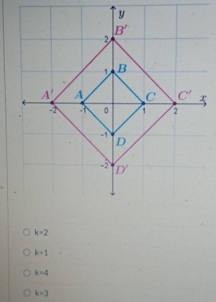 k=2
k=1
k=4
k=3