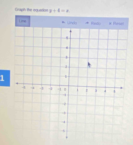 Graph the equation y+4=x. 
Line Undo 
1