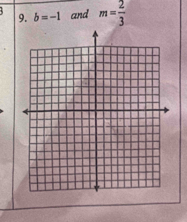 3 b=-1 and m= 2/3 
9.