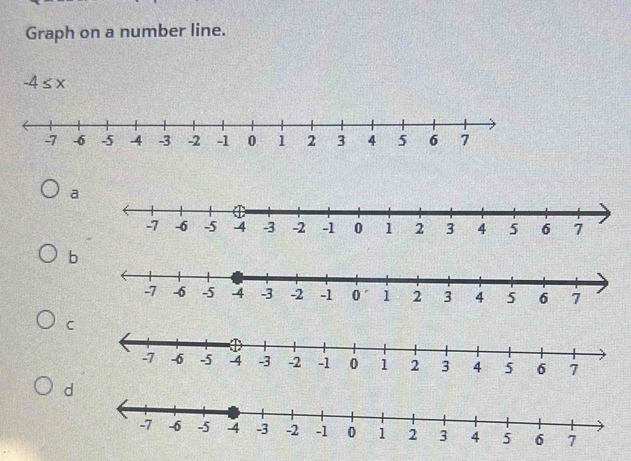 Graph on a number line.
-4 ≤ x
a
b
C
d