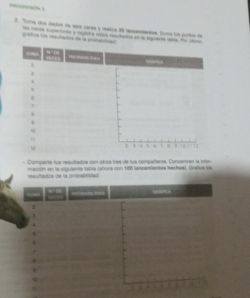 ProGPFsión 3 
2. Torna dos dados de seis caras y realiza 25 lanzamtentos. Suma los puntos de 
las carás superiores y registra estos resultados en la siguienta tabía. P 
gráfica los resultados de la prob 
Comparte tus resultados con otros tres de tus compañeros. Concentren la infor- 
mación en la siguiente tabla (ahora con 100 lanzamientos hechos). Grafica los 
resultados de la probabilidad 
N “ DE PRORABILIDAD Gráfica 
SUMA VECISS
2
3
4
7
8
10
” 
j 4 5 1 8 10 11 12