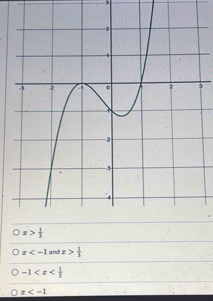 3 
3
x> 1/3 
x and x> 1/3 
-1
x