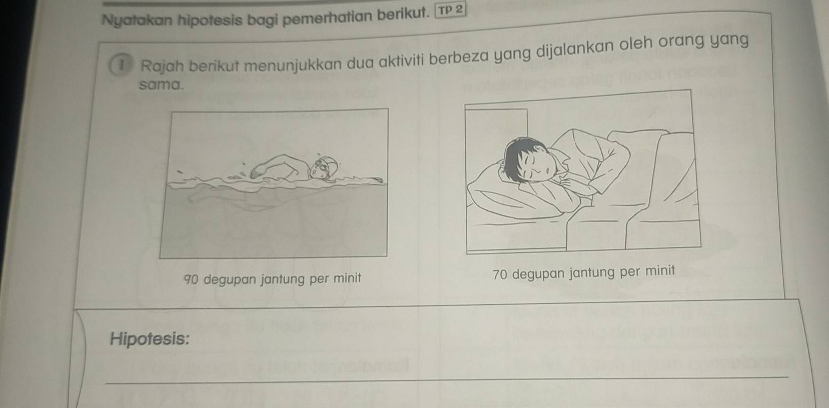 Nyatakan hipotesis bagi pemerhatian berikut. |T 2 
Rajah berikut menunjukkan dua aktiviti berbeza yang dijalankan oleh orang yang 
sama.
90 degupan jantung per minit 70 degupan jantung per minit 
Hipotesis: 
_ 
_