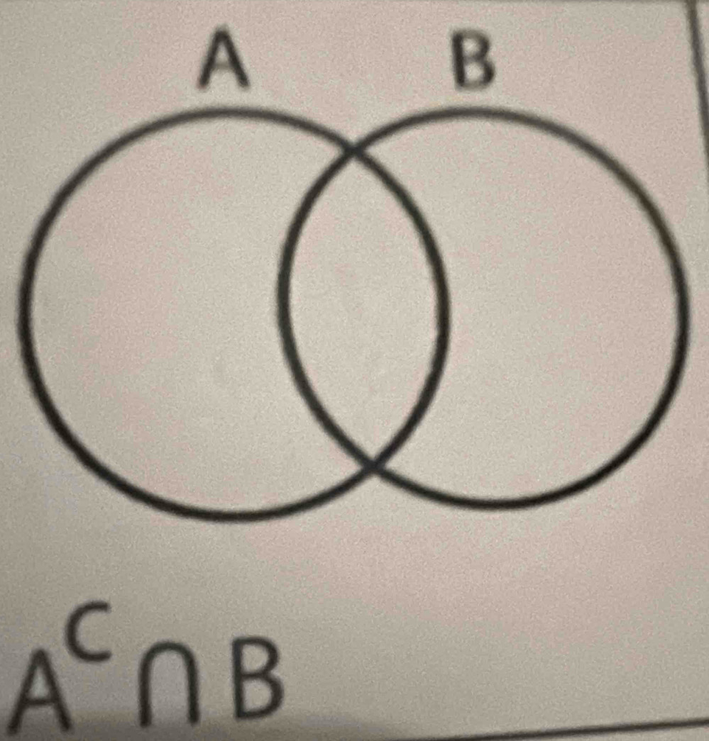 A^C∩ B