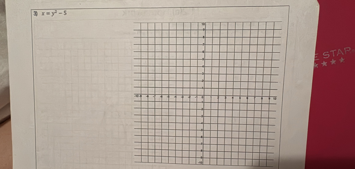 x=y^2-5
★★* ESTAR
-10