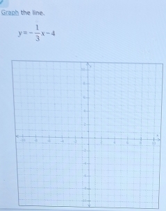 Graph the line.
y=- 1/3 x-4