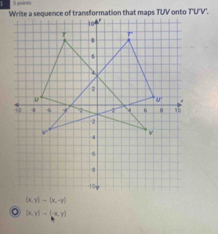 (x,y)to (-x,y)