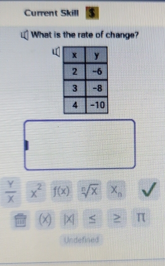 Current Skill 3 
What is the rate of change?
 Y/X  x^2 f(x) sqrt[n](x) X_n
x= |X| < 2</tex> π
Undefined