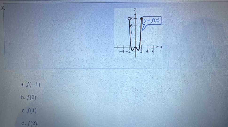 a. f(-1)
b. f(0)
C. f(1)
d. f(2)