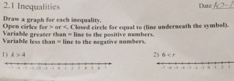 Solved: 2.1 Inequalities Date_ Draw a graph for each inequality. Open ...