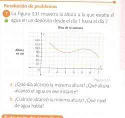 Resolución de problemas 
7 1 La Figura 3.31 muestra la altura a la que estaba el 
agua en un depósito desde el día 1 hasta el día 7. 
Figura 3.31 
a. ¿Qué día alcanzó la máxima altura? ¿Qué altura 
alcanzó el agua en ese instante? 
b. ¿Cuándo alcanzó la minima altura? ¿Qué nivel 
de agua habia?