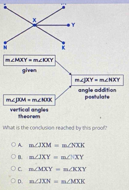 theorem
What is the conclusion reached by this proof?
A. m∠ JXM=m∠ NXK
B. m∠ JXY=m∠ NXY
C. m∠ MXY=m∠ KXY
D. m∠ JXN=m∠ MXK