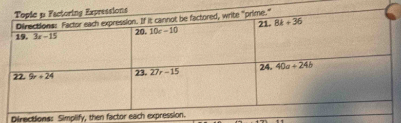 Directions: Simplify, then factor