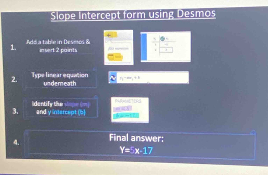 Slope Intercept form using Desmos 
+ 
1. Add a table in Desmos & 
insert 2 points 
2. Type linear equation ~ y_1-mx_1+b
underneath 
Identify the slape (m) PARAMETERS 
3. and y intercept (b) m=33
b=-17
a 
4. 
Final answer:
Y=5x-17