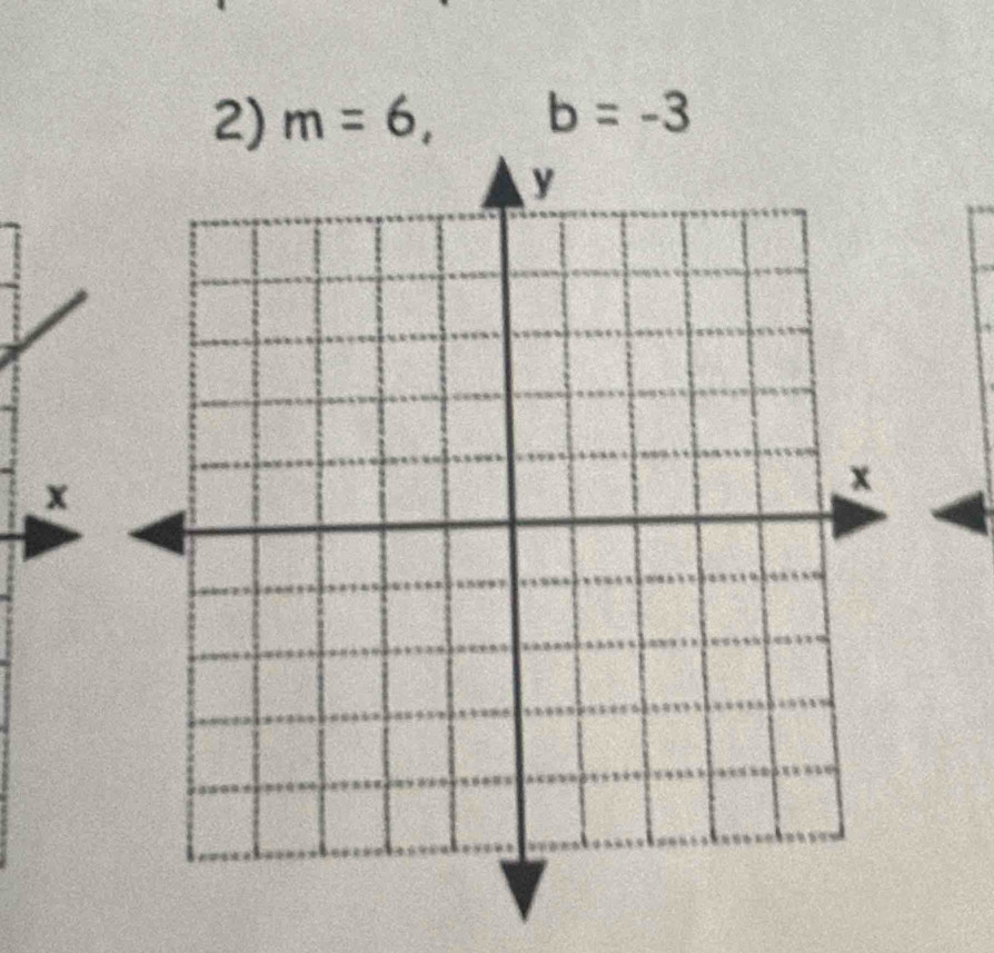 m=6, b=-3