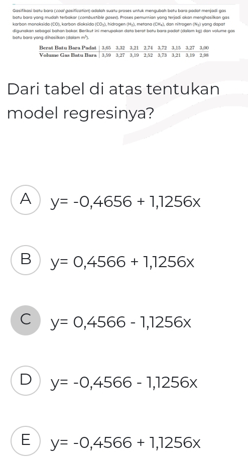 Gasifikasi batu bara (coal gasification) adalah suatu proses untuk mengubah batu bara padat menjadi gas
batu bara yang mudah terbakar (combustible gases). Proses pemurnian yang terjadi akan menghasilkan gas
karbon monoksida (CO), karbon dioksida (CO₂), hidrogen (H₂), metana (CH₄), dan nitrogen (N₂) yang dapat
digunakan sebagai bahan bakar. Berikut ini merupakan data berat batu bara padat (dalam kg) dan volume gas
batu bara yang dihasilkan (dalam m³).
Dari tabel di atas tentukan
model regresinya?
A y=-0,4656+1,1256x
B y=0,4566+1,1256x
C y=0,4566-1,1256x
D y=-0,4566-1,1256x
E y=-0,4566+1,1256x